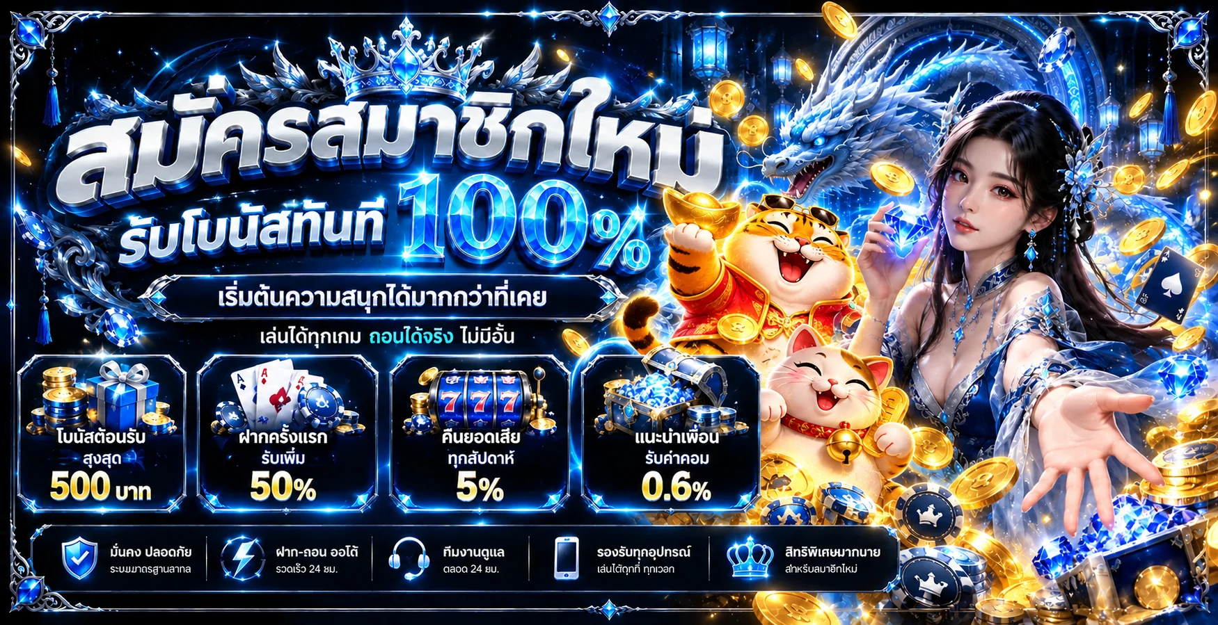 FORESTPLUS สล็อตออนไลน์และโบนัสสมาชิกใหม่